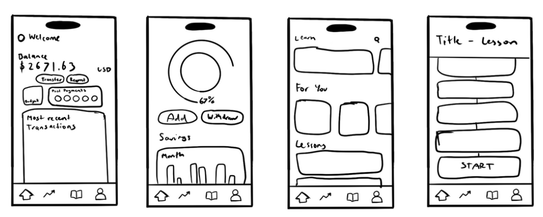Ideate 1