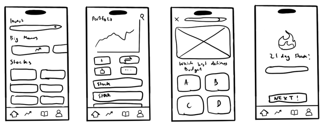 Ideate 2